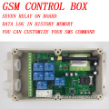 gsm remote power switch Relay switch by Mobile Phone/SMS Text Command
